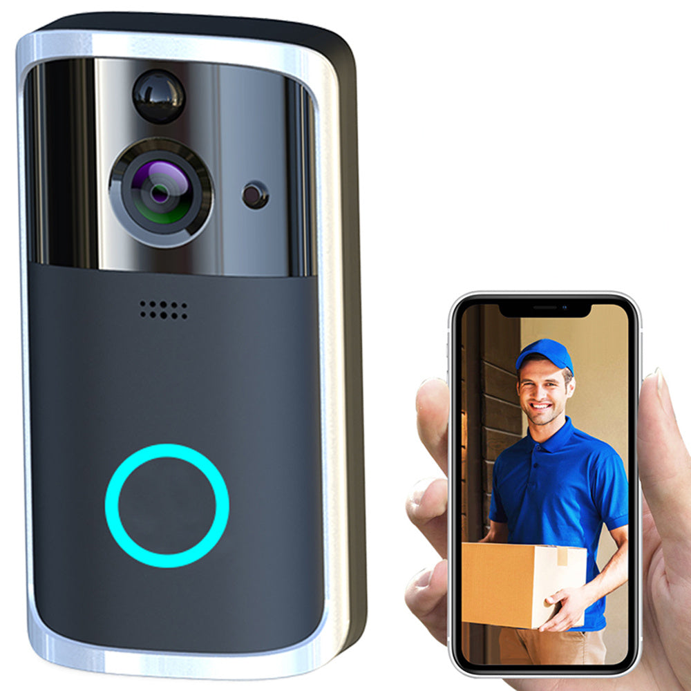 SmartGuard