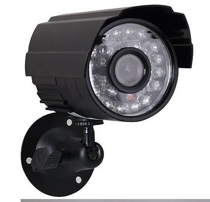 VisionGuard