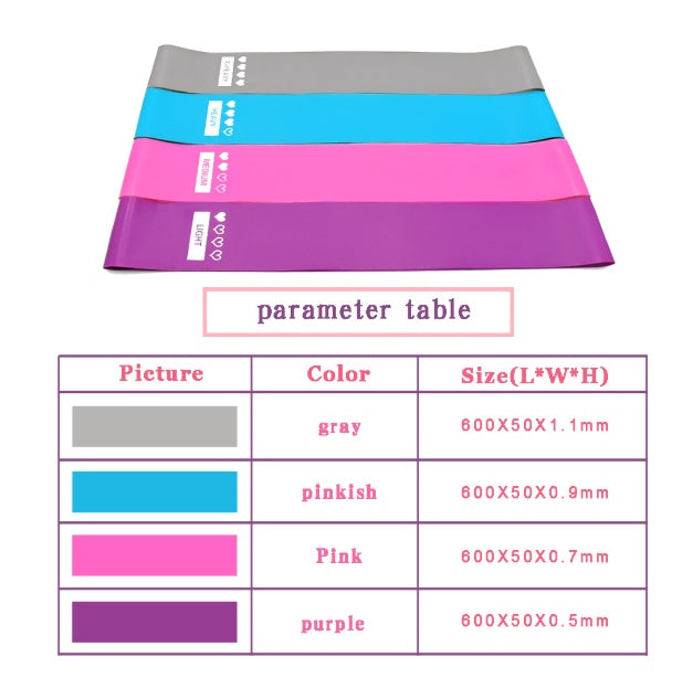 FlexiBands YogaSet