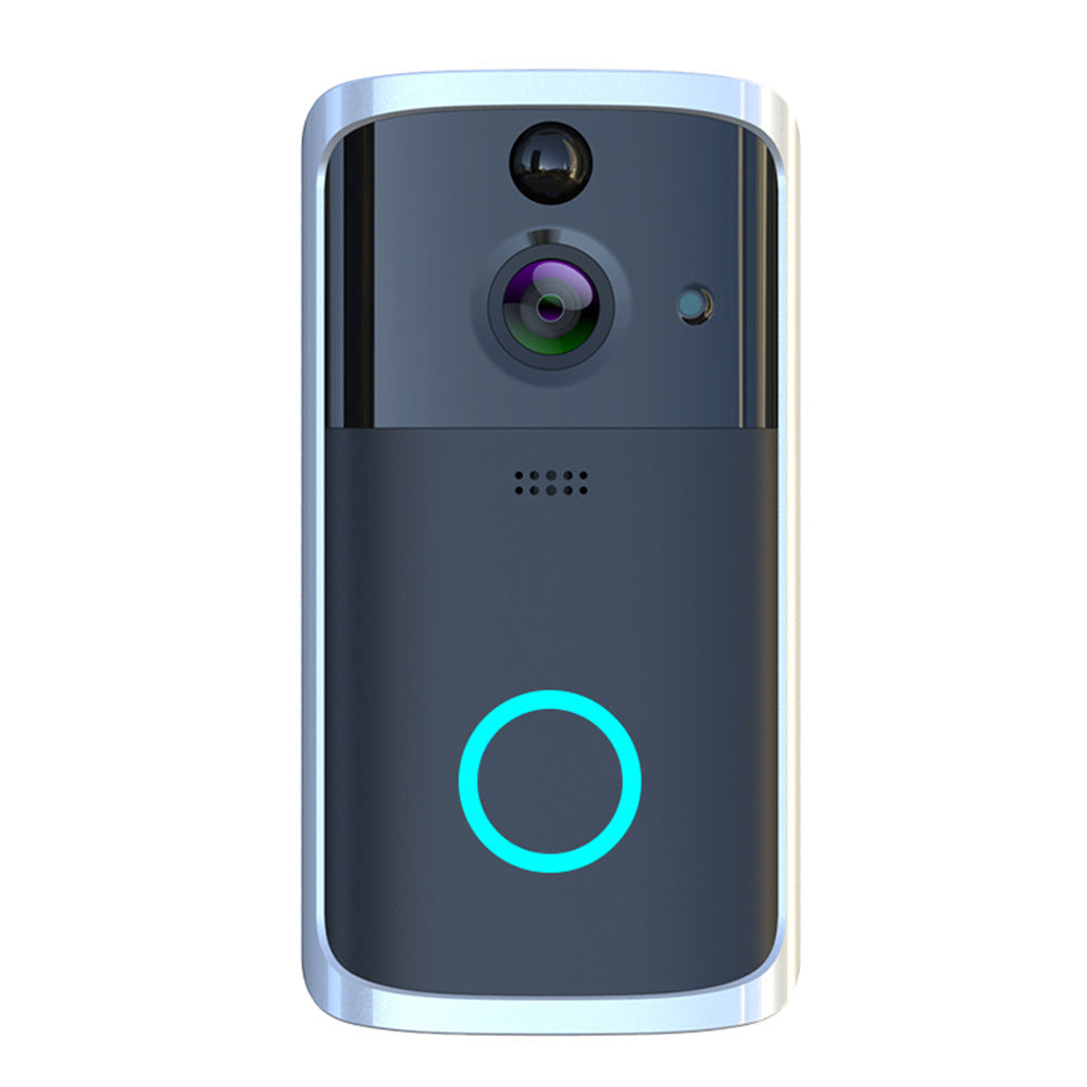 SmartGuard