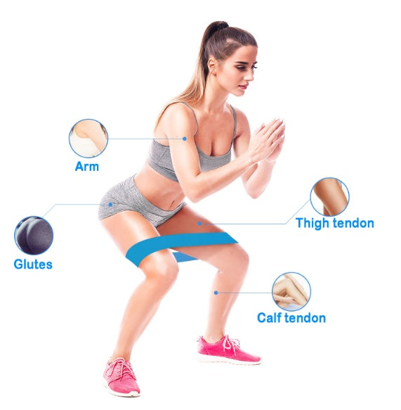 FlexiBands YogaSet