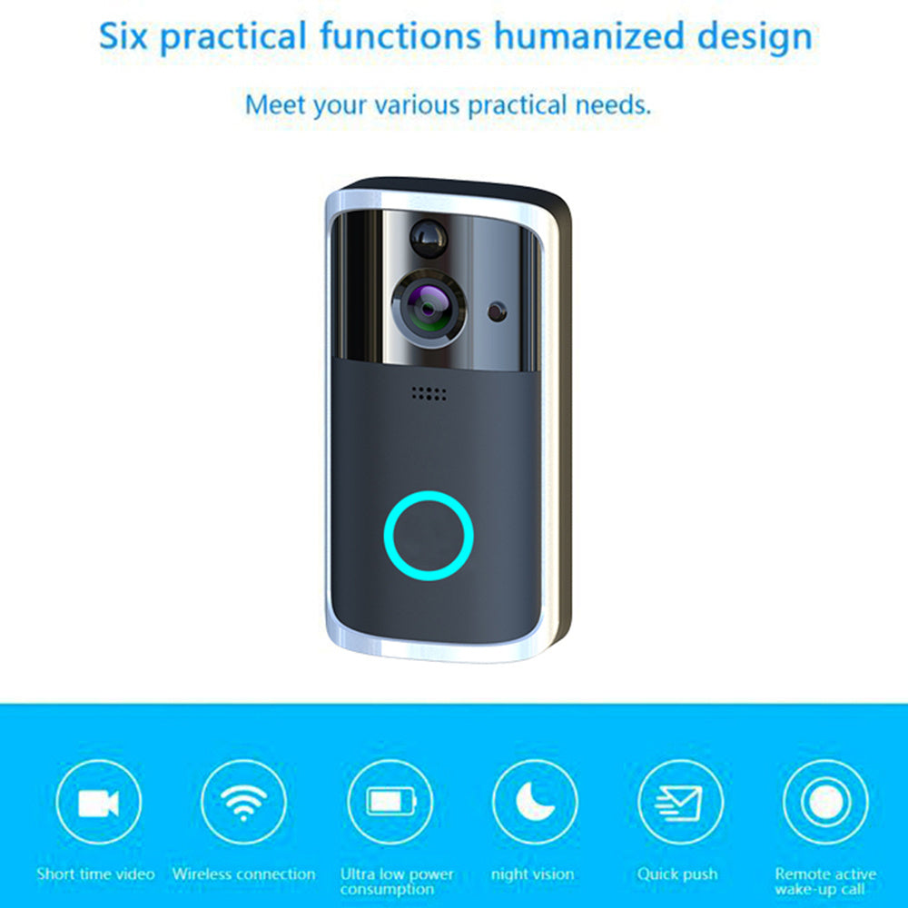 SmartGuard