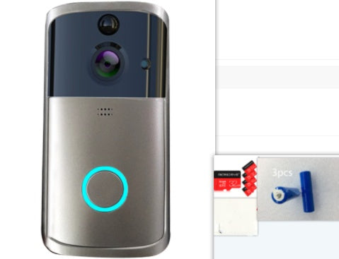 SmartGuard