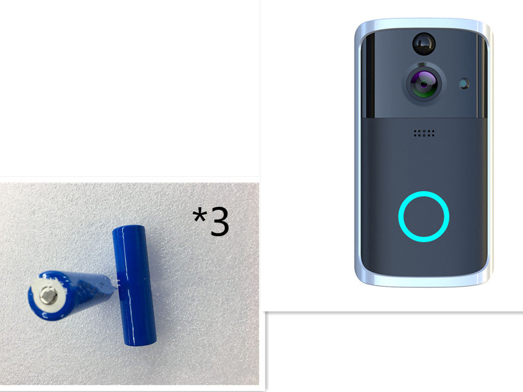 SmartGuard
