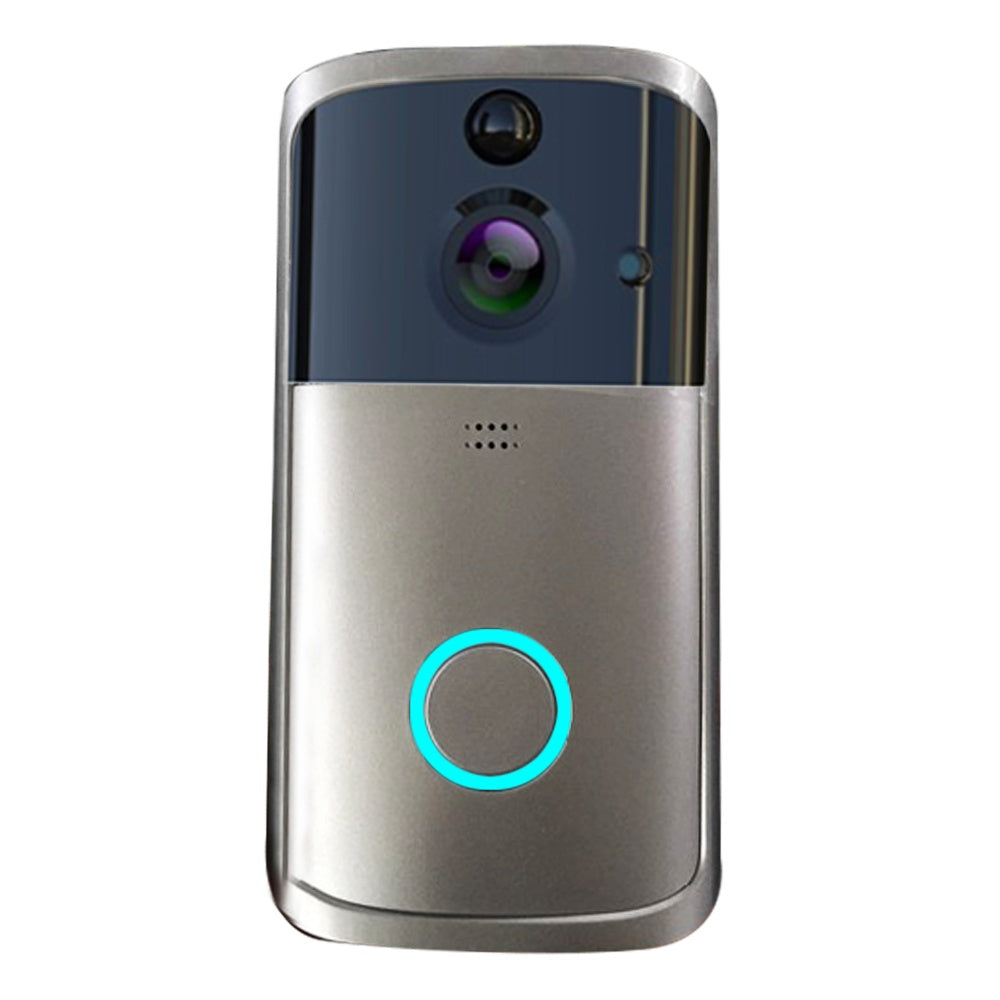SmartGuard
