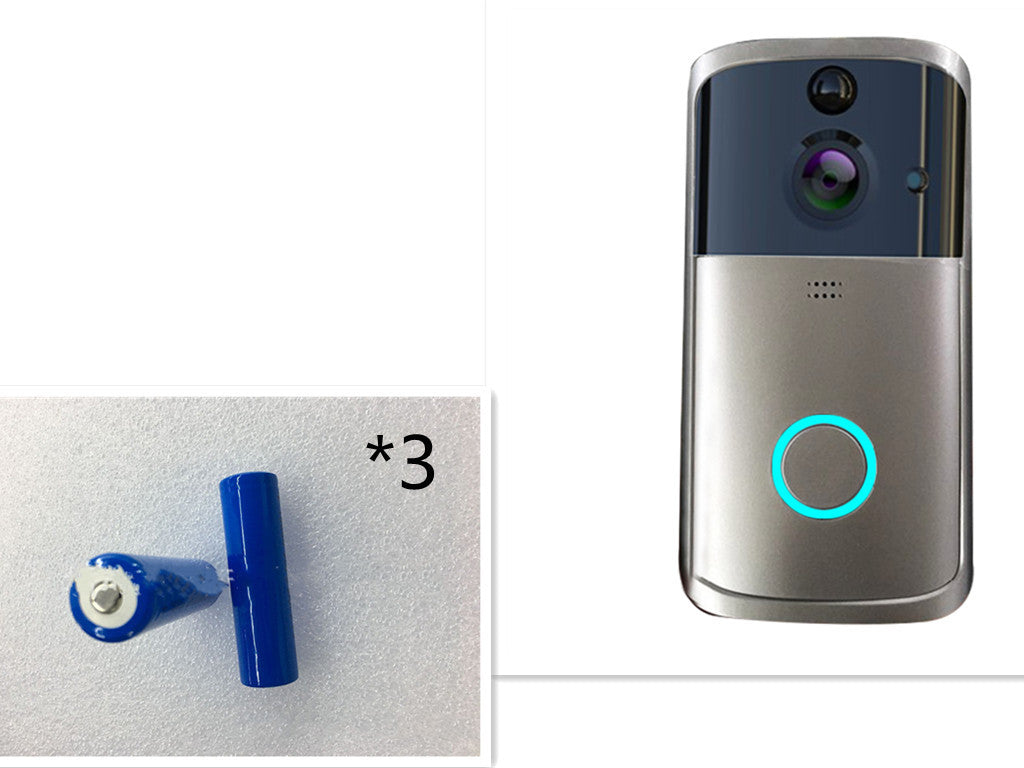SmartGuard
